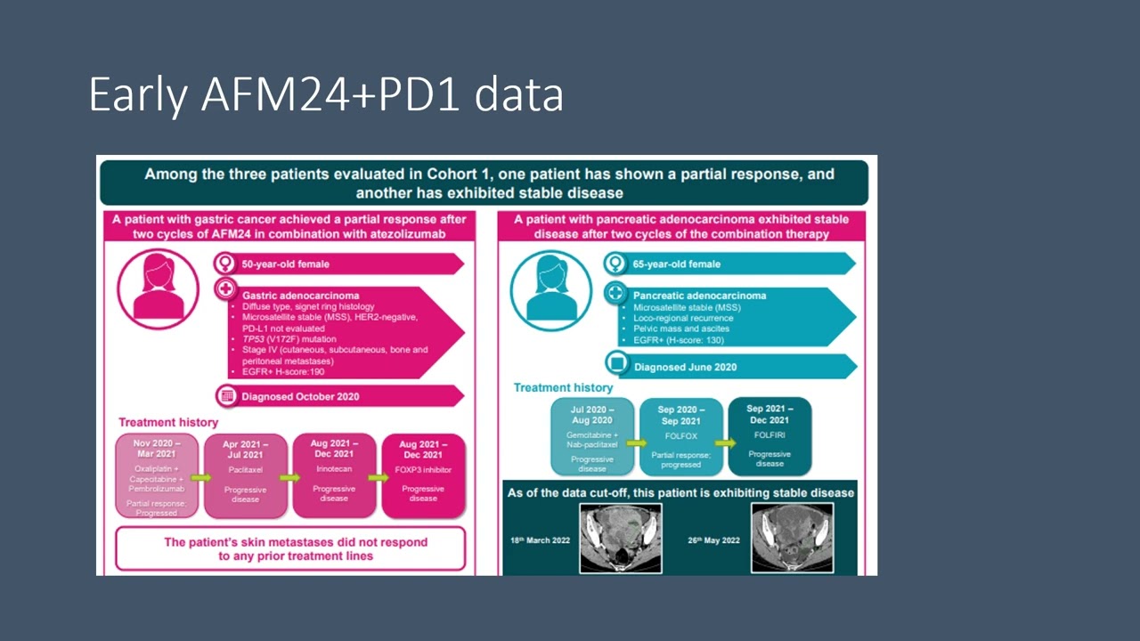 AFMD