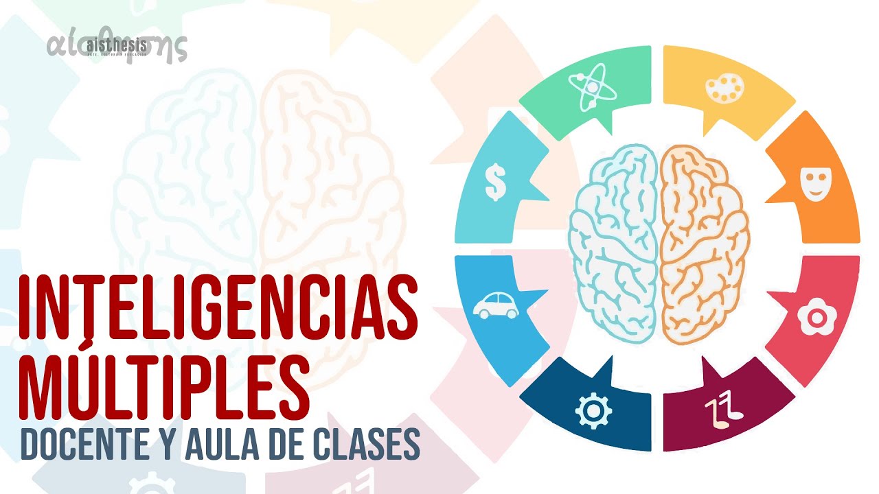 Las Inteligencias múltiples, el docente y el aula de clases