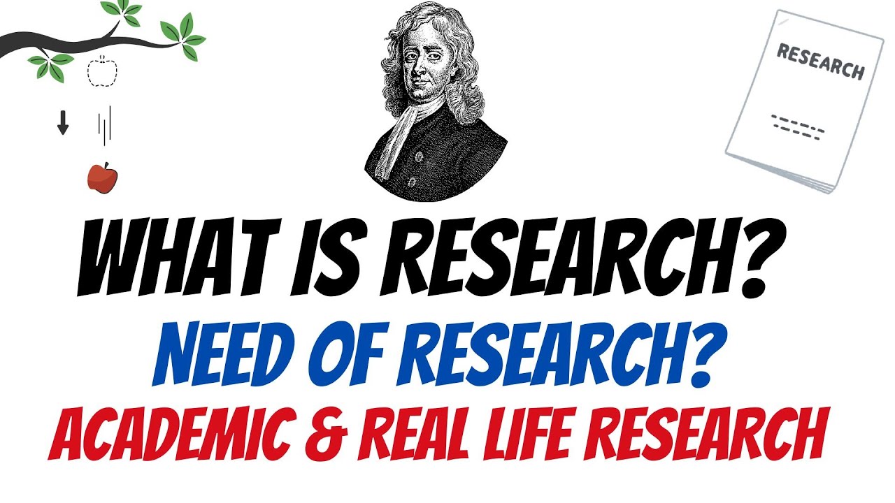 What is Research? | Its Inspiration & Need  | Hindi