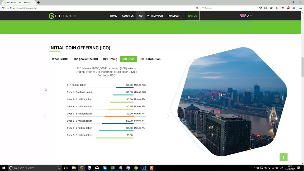EthConnect Review ICO - IS IT A SCAM? 8% BONUS ON SIGNUP