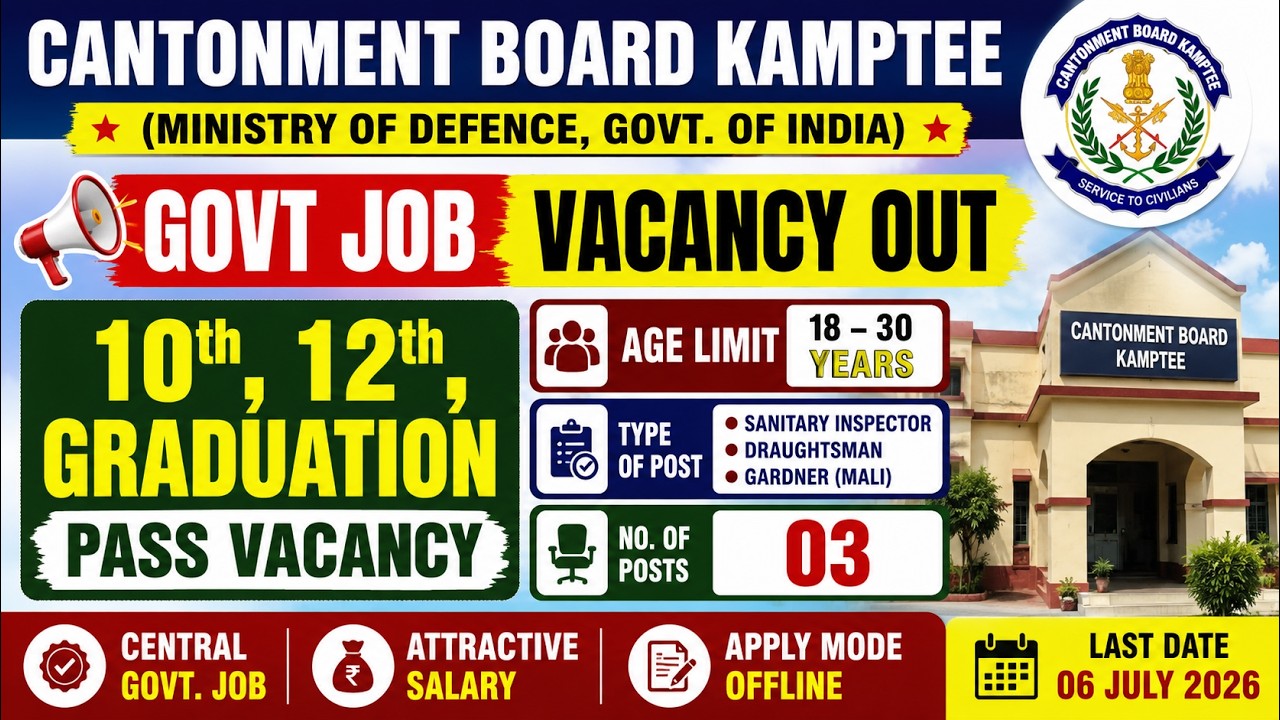 Cantonment Board Kamptee Recruitment 2026 | 10th, 12th & Graduation Pass Govt Jobs | Apply now