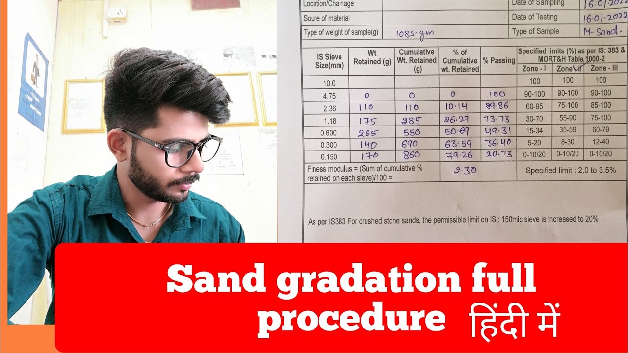 fine aggregate gradation/ m sand gradation#concrete #gradation