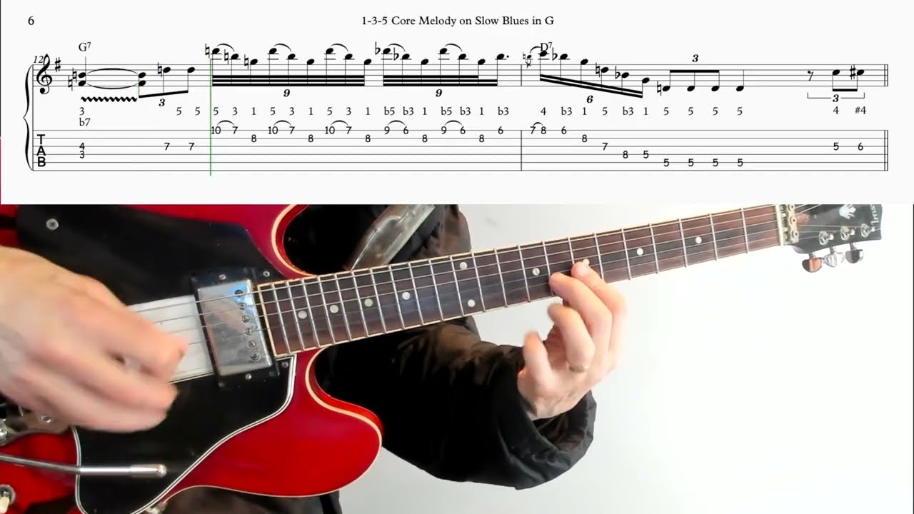 Core Melody on Slow Blues in G-ft