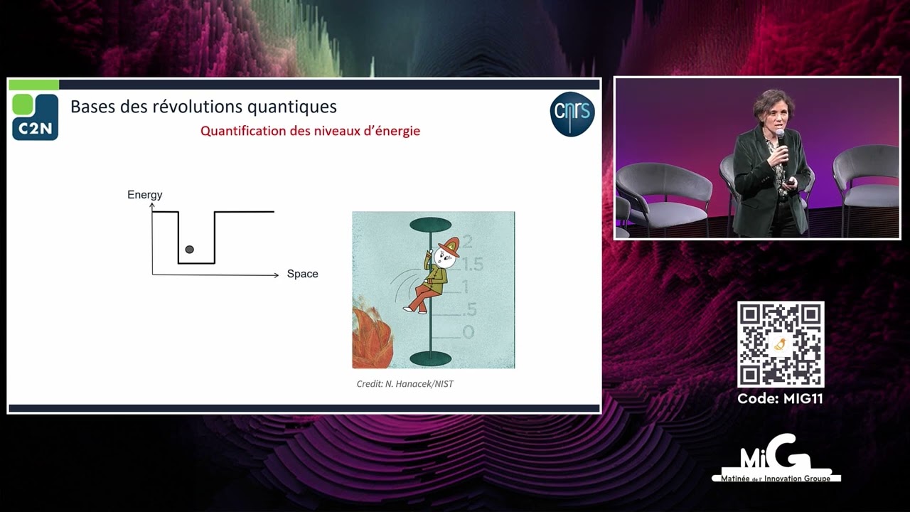 MIG 11 : Informatique quantique : de quoi parle-t-on ? (1/7)
