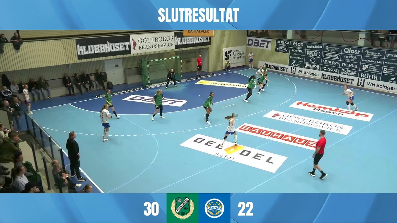 &Ouml;nnereds HK vs HK Aran&auml;s &ndash; H&ouml;jdpunkter