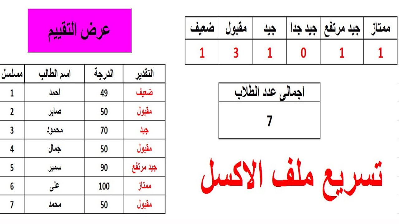 تسريع ملف الاكسل بطريقة سهلة جداً