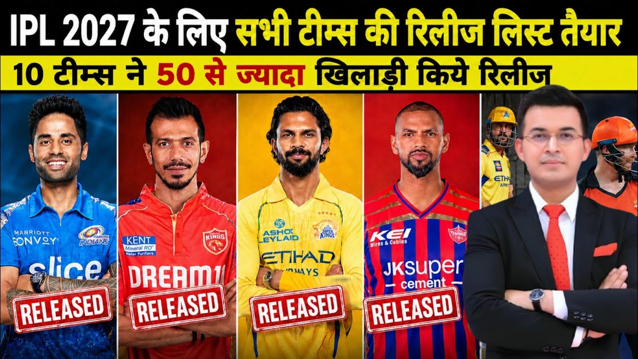 IPL 2027: सभी 10 टीमों की रिलीज लिस्ट तैयार! Surya और Pant बाहर? IPL 2027 Release Players List 
