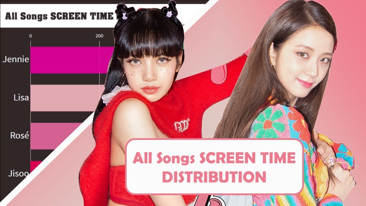 BLACKPINK ~ All Songs SCREEN TIME Distribution [from WHISTLE to ICE CREAM]