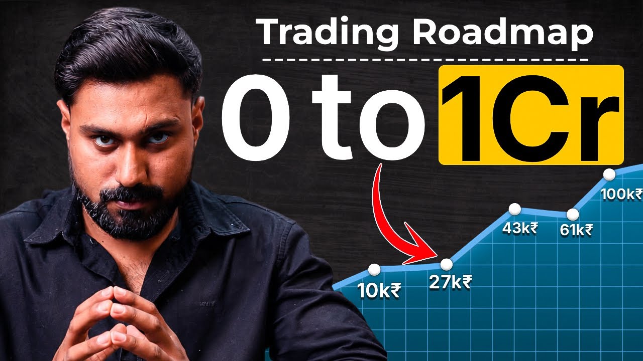 How to Build a Profitable Trading System in 60 Days &ndash; My Exact Roadmap (2026)