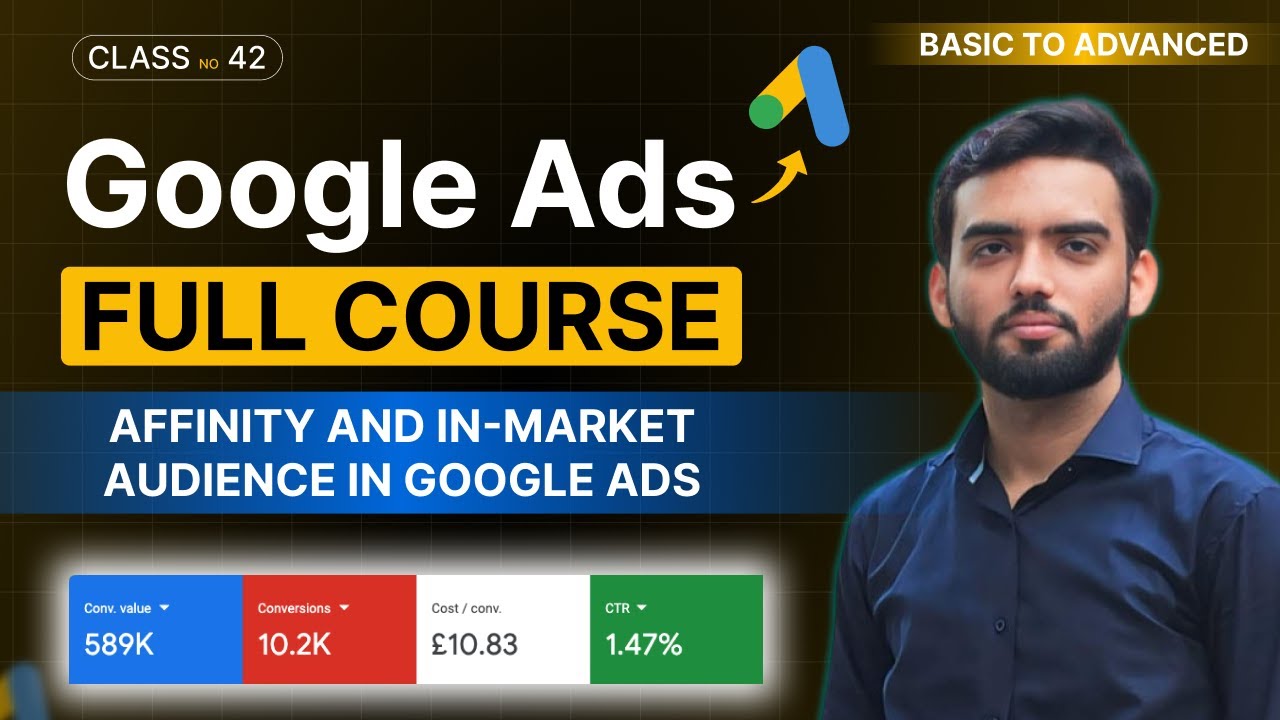 Affinity vs. In-Market Audiences in Google Ads | Target the Right Users - Nexa PPC Agency