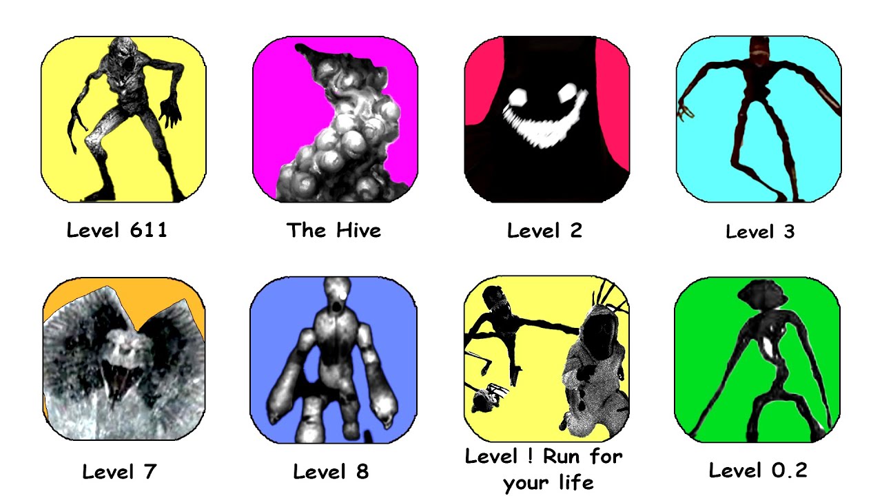 Backroom levels Monsters Explained in 8 Minutes