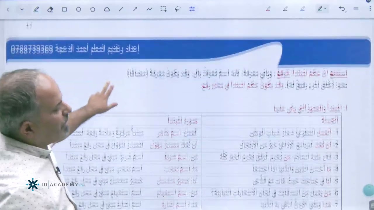 مراجعة سريعة لمادة اللغة العربية جيل 2008