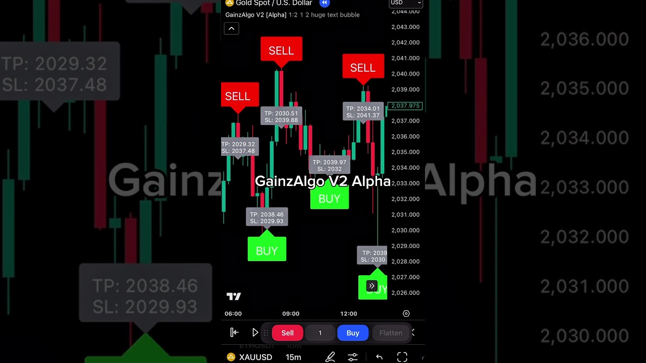 GainzAlgo V2 Alpha trading indicator 📈