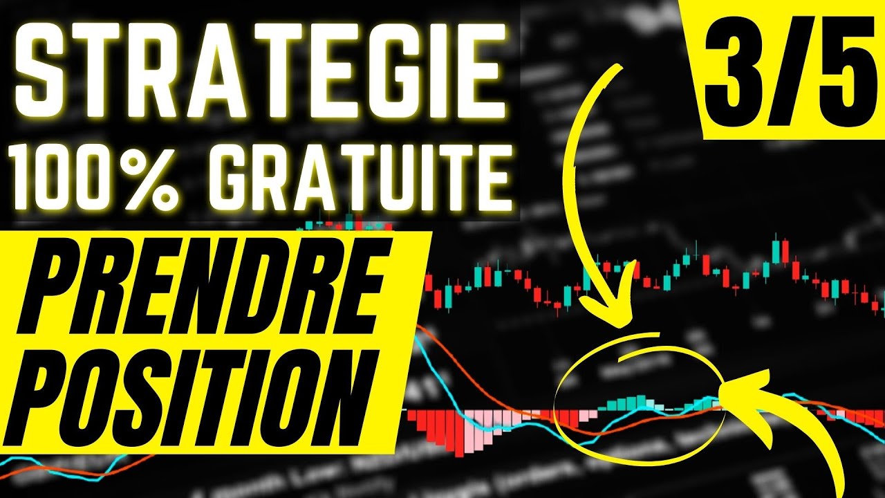 STRATEGIE de DAY TRADING Forex | Price Action MACD Moyenne Mobile #3/5