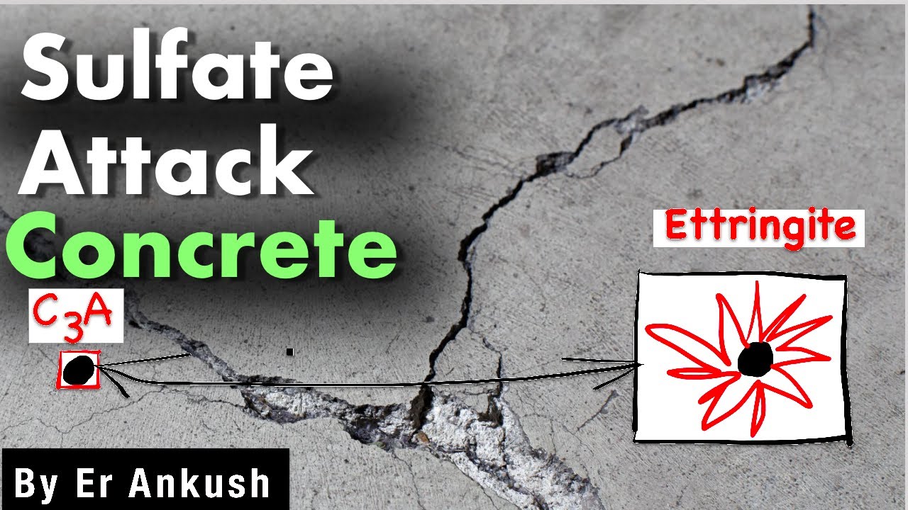 Sulfate attack in concrete? Civil Engineering #civilengineering #concretetechnology
