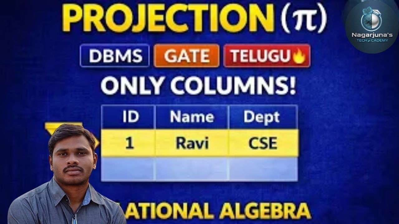 28. Projection Operation in Relational Algebra | DBMS Telugu | GATE | Relational algebra in Telugu 