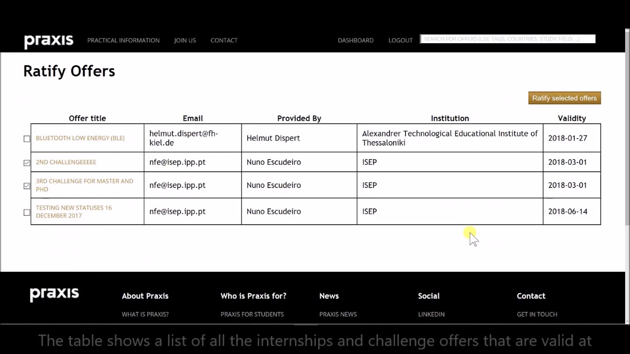 Praxis Network | How to ratify offers