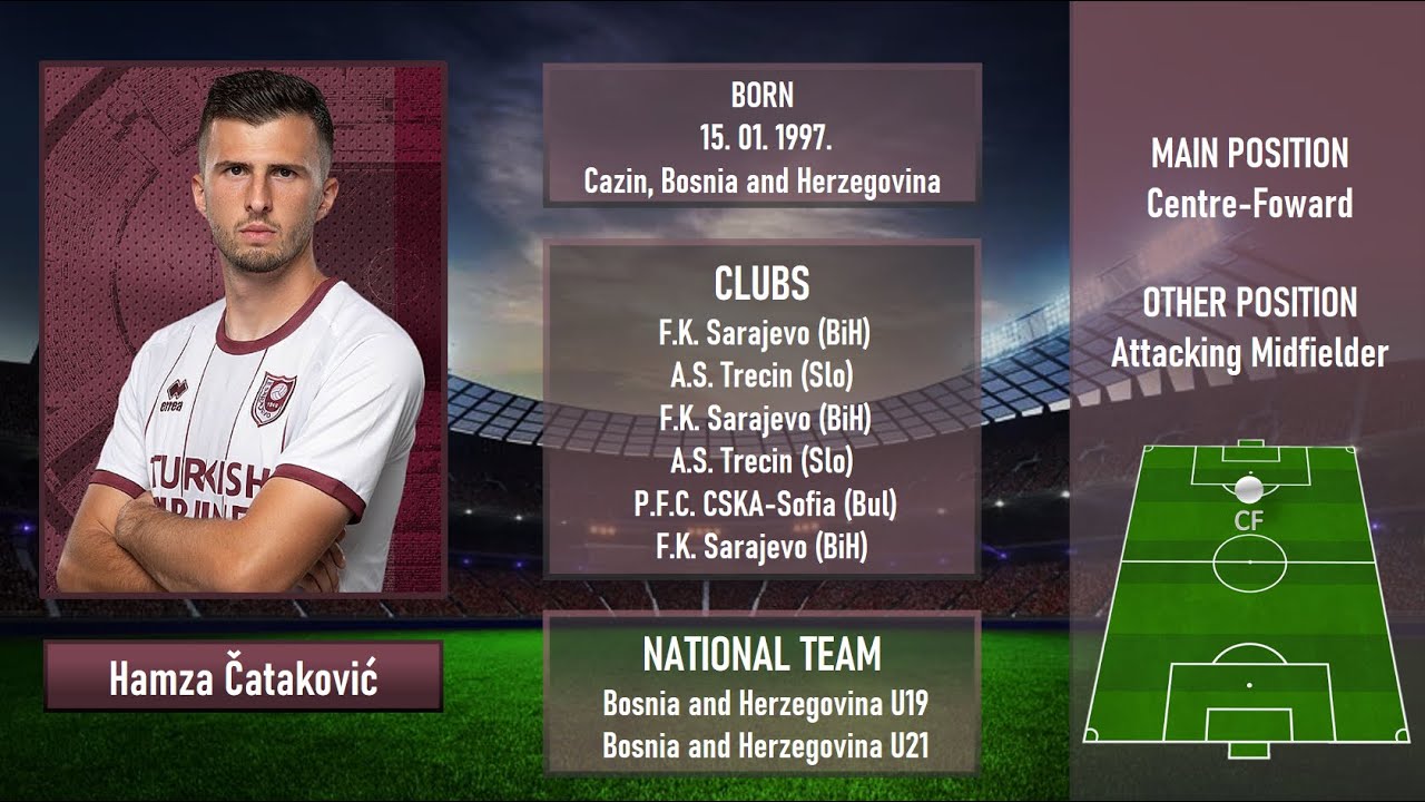 Hamza Čataković - F.K. Sarajevo 2022/23