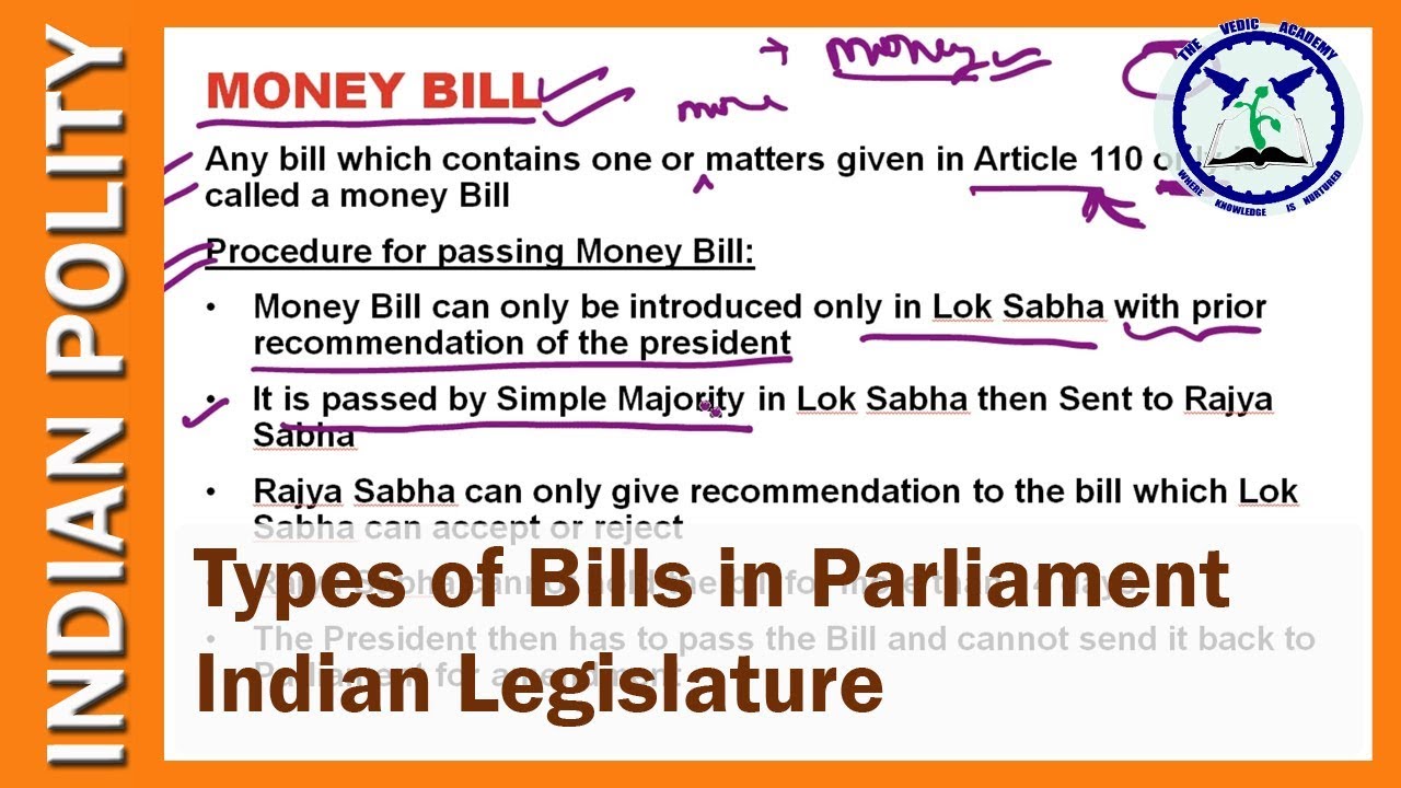 Types of Bills in Parliament : Ordinary Bill, Money Bill, Financial Bill, Constitution amendment