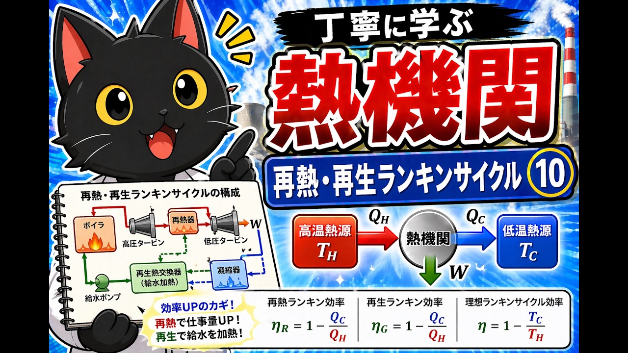 丁寧に学ぶ熱機関　入門　➉再熱・再生ランキンサイクル　（熱力学入門）