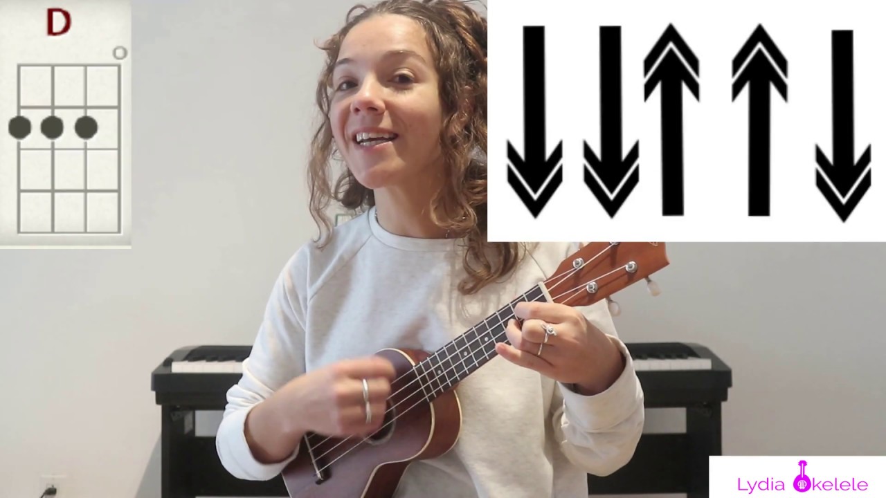 Jesse y Joy - Chocolate (Tutorial Ukelele)