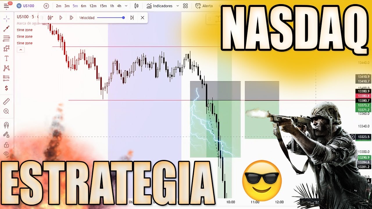 MI MEJOR ESTRATEGIA EN NASDAQ #TRADING