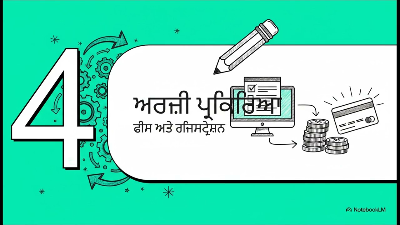 PSTET 2026 Apply Online Started 🚨 Check Eligibility, Syllabus & Official Form Link Now
