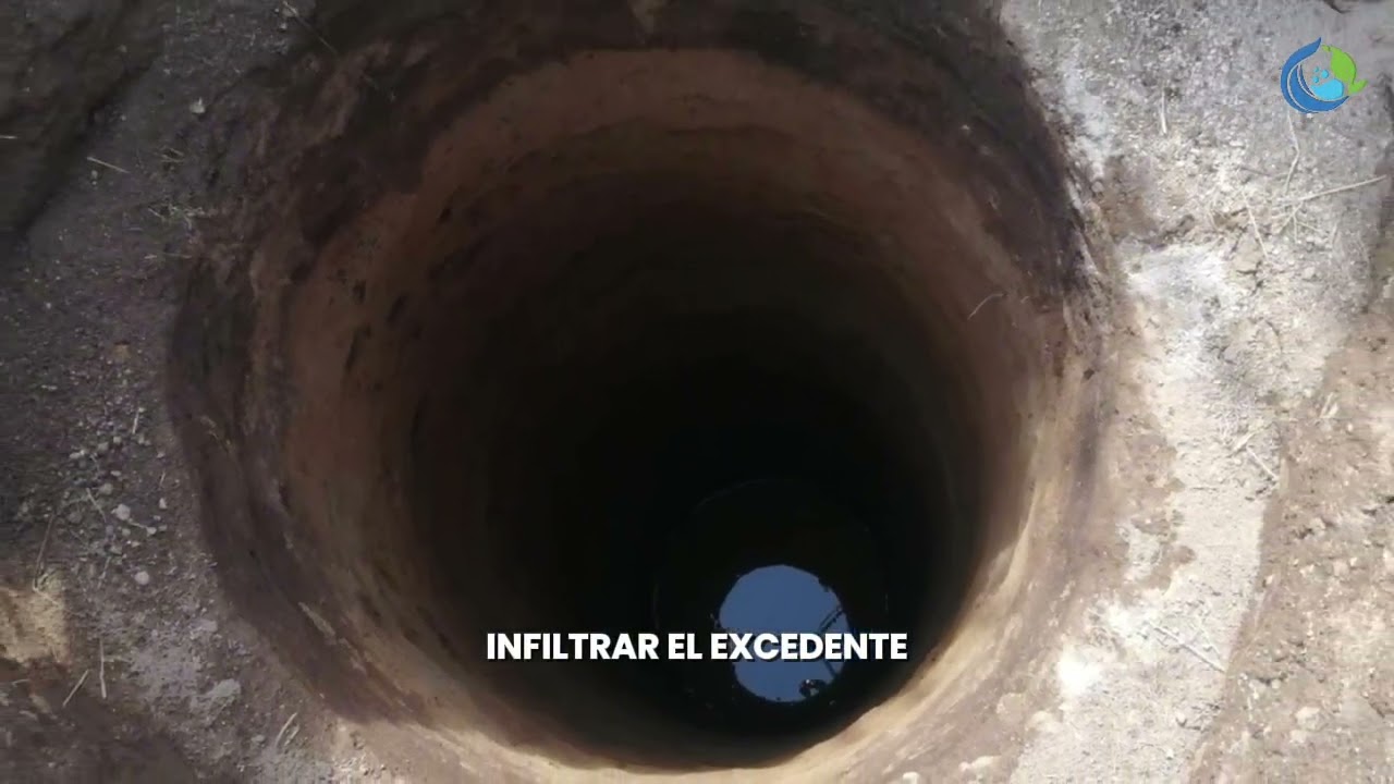 Proyecto “Agua para Aprender”