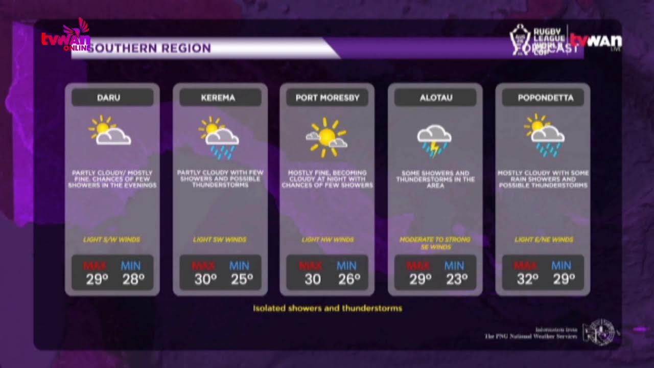 TVWAN News | Live 6pm | Monday 2nd February 2026