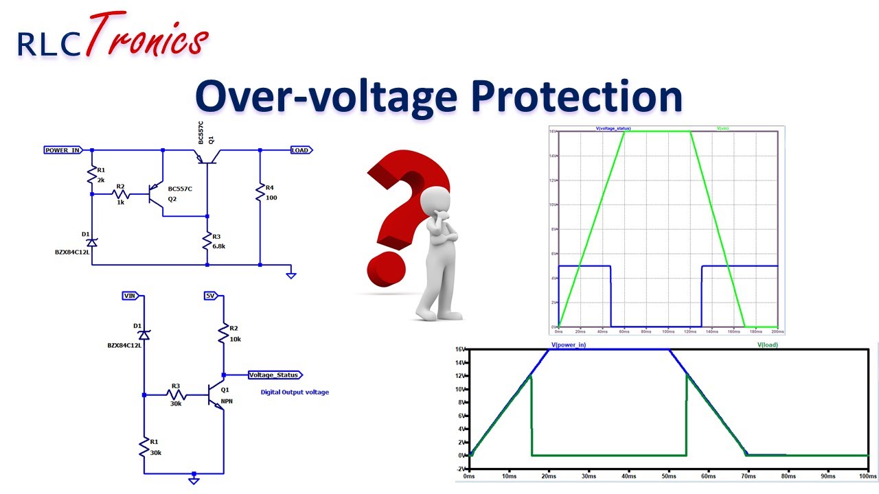 RT#5. OVP Over-Voltage Protection (ENG)