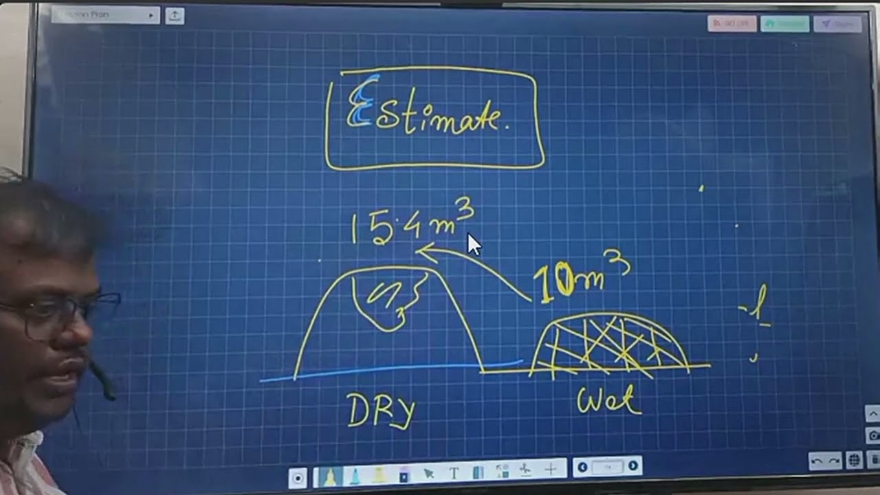 Estimate Math-PSC JE 2023