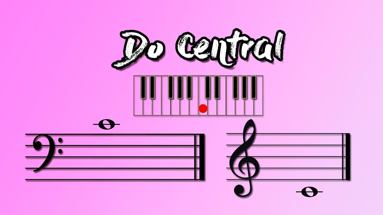 El Do Central en el Piano