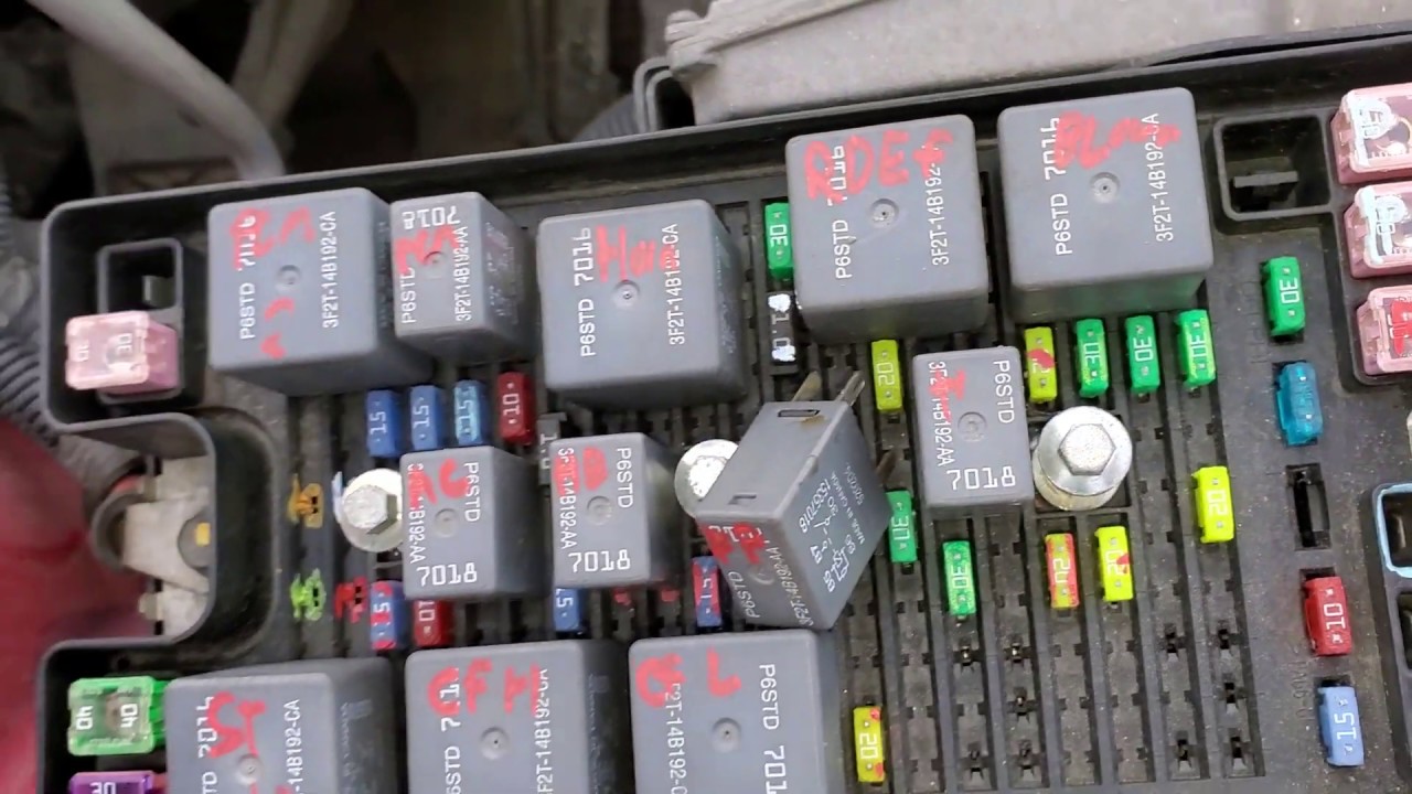 2006 Ford Mustang Fuel Pump Circuit Explained, Fuel Pump Relay, Fuel Pump Fuses & Testing