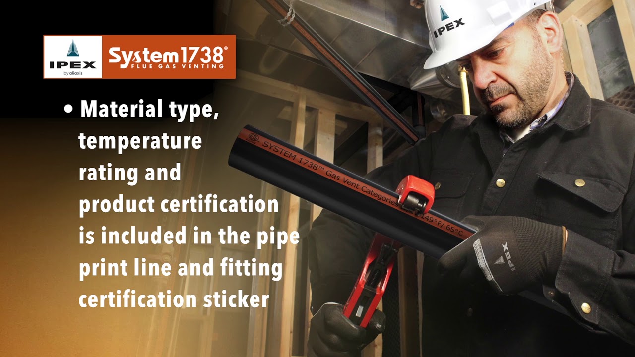 System 1738® Product Line
