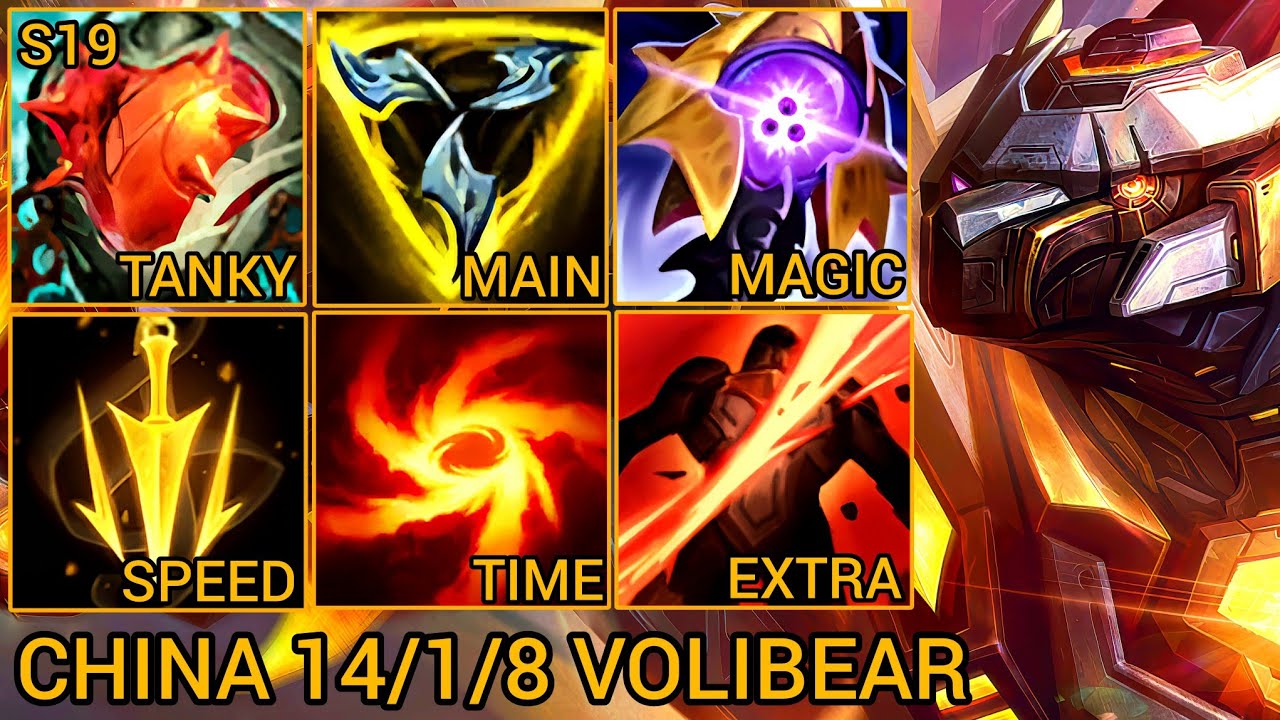 Новый сезон Volibear Quadrakills MVP Jungle 14.01.08 — Китай Wild Rift, новая сборка и руны от Ti...