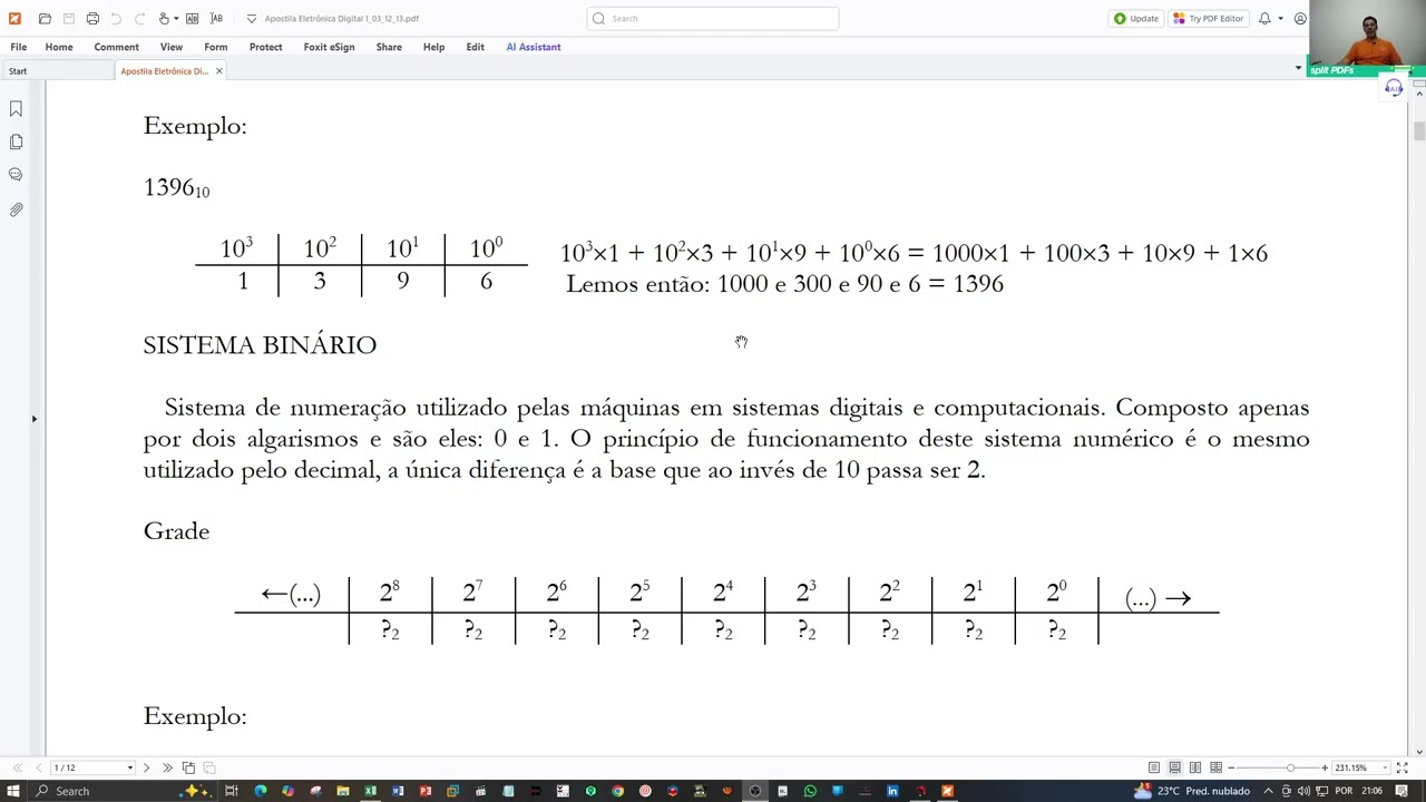Fundamentos CLPs - Sistemas de numeração (binário. octal e hexadecimal)