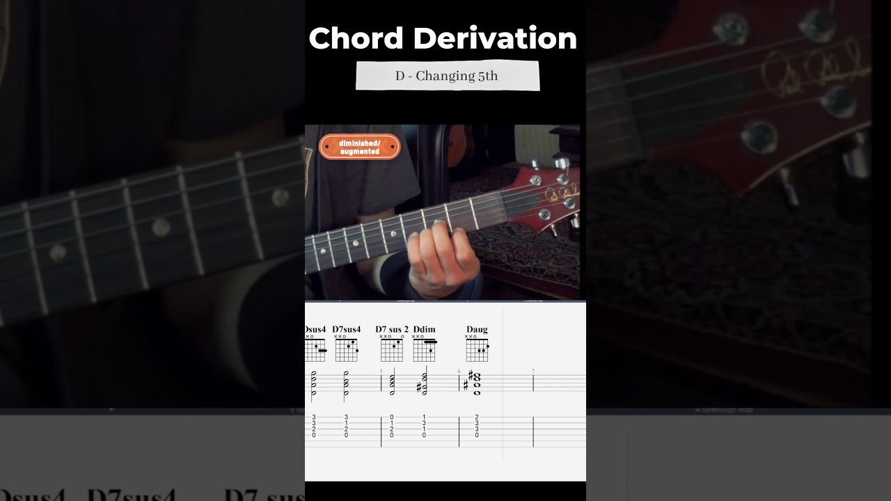 Beyond D Major: The Ultimate Chord Voicing Guide