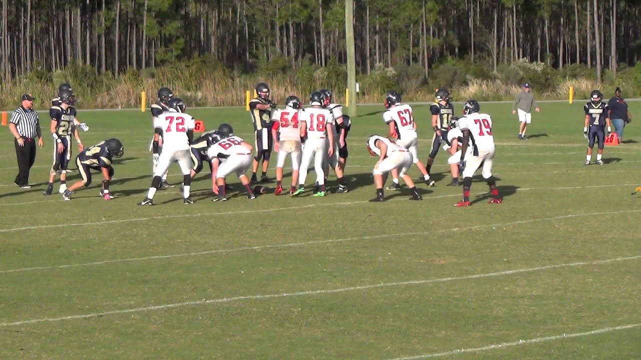NHFA - National Homeschool Football Association