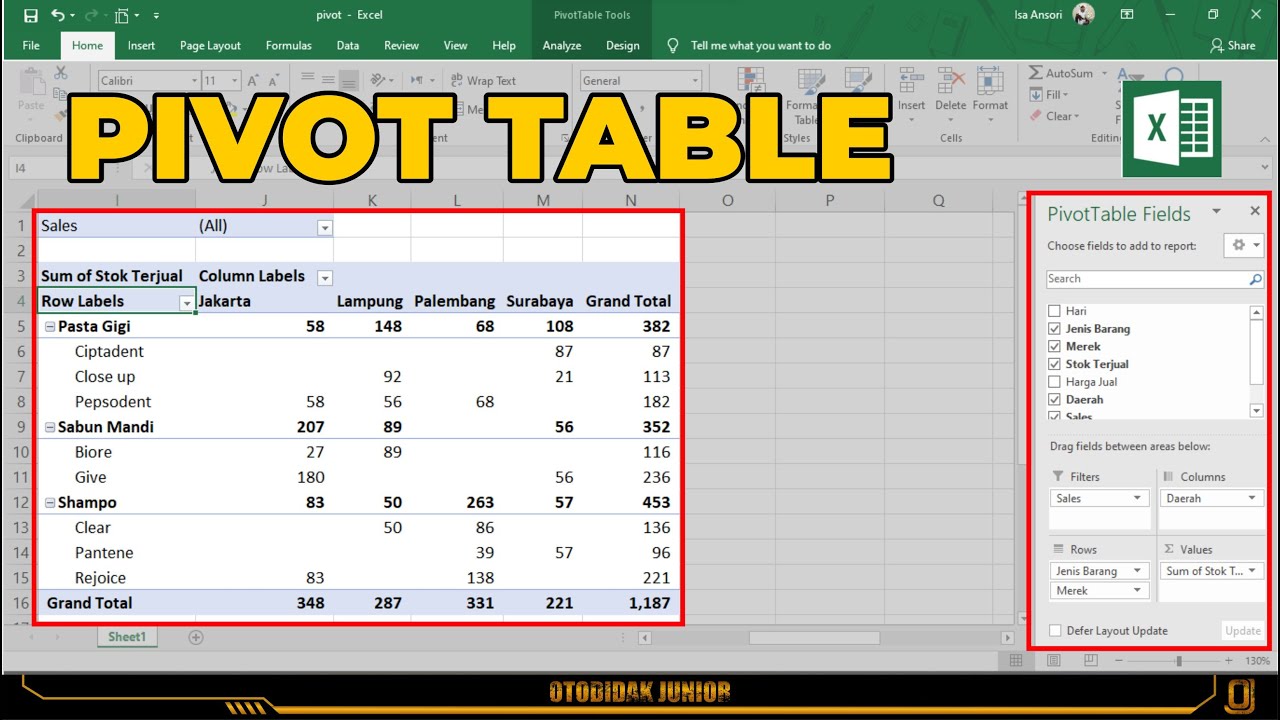 Cara menggunakan pivot table excel