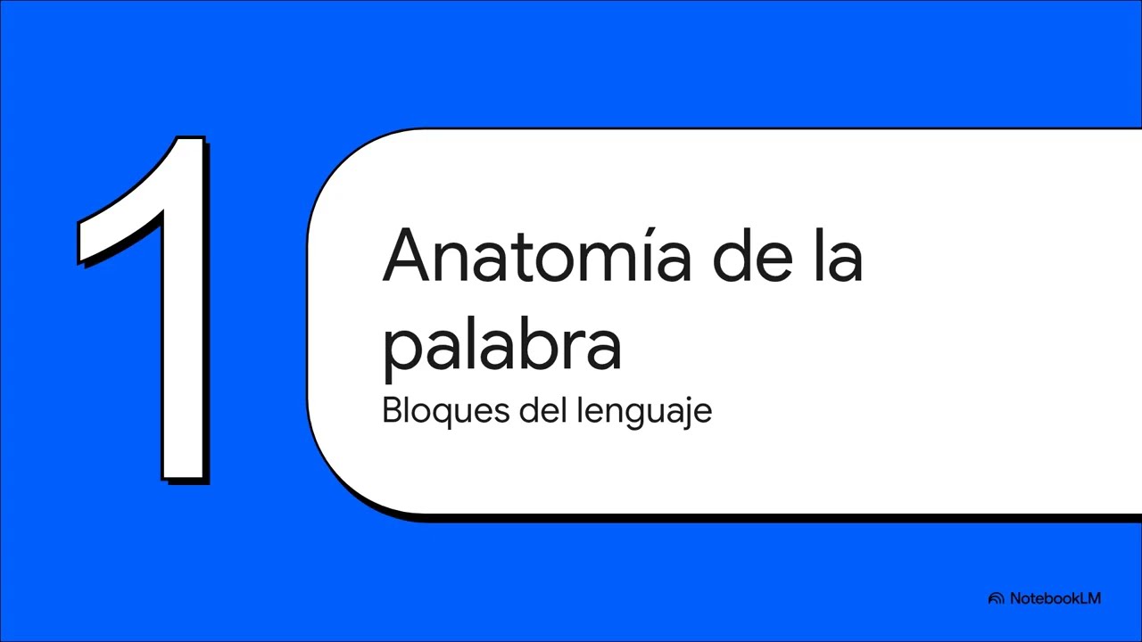 La anatomía de una palabra: estructura y formación de las palabras
