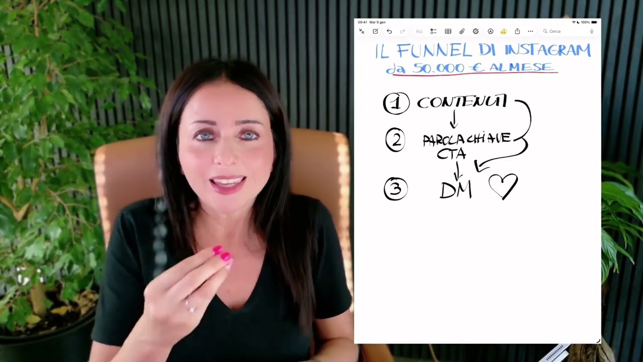 Come Trasformare Follower in Clienti su Instagram | Il mio Funnel a 3 Step che Genera 50K al Mese
