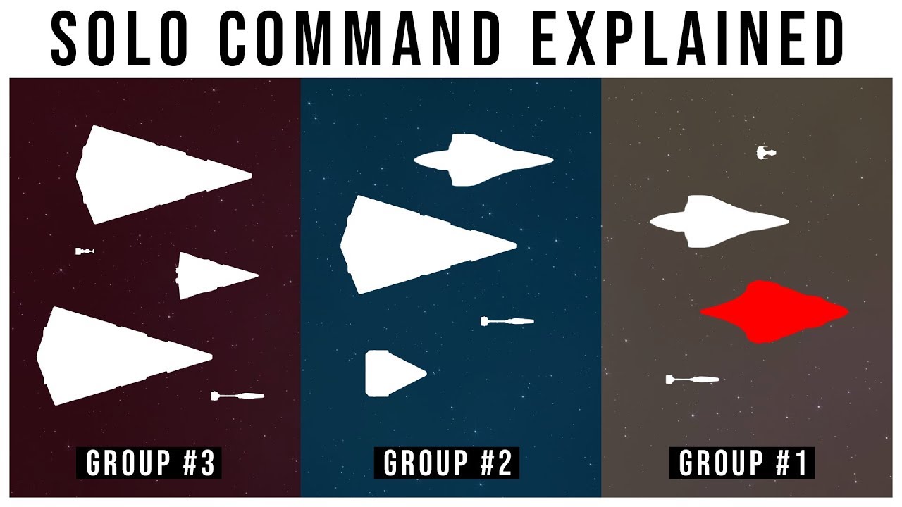 The New Republic's SOLO FLEET, and the Mon Remonda Flagship | Star Wars Lore
