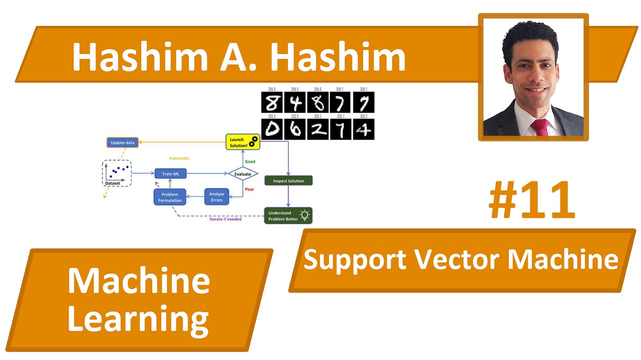 Machine Learning 11 Linear Support Vector Machine SVM Classification Python تدريب آلات الدعم النقطية