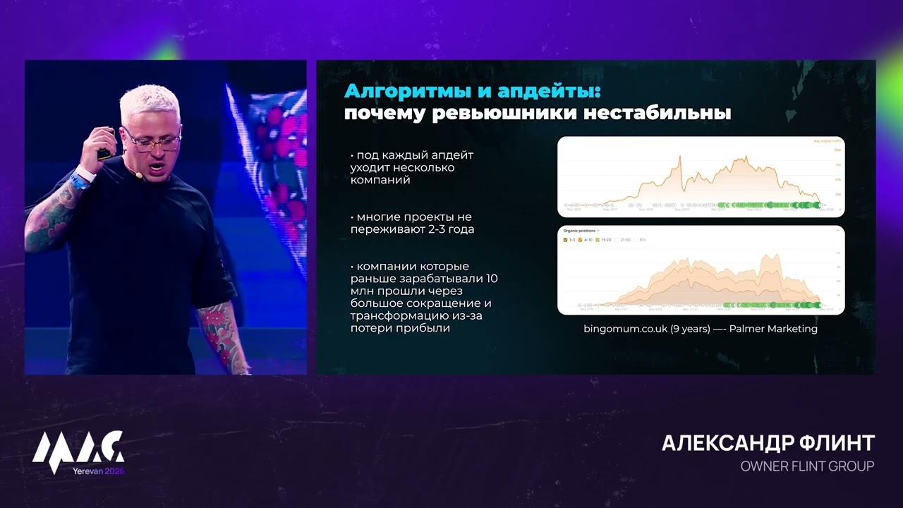 Александр Флинт, 