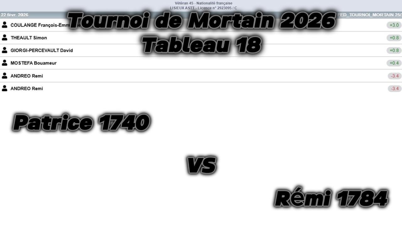 Tournoi de Mortain 2026 - 1/8 tableau 18 contre Rémi