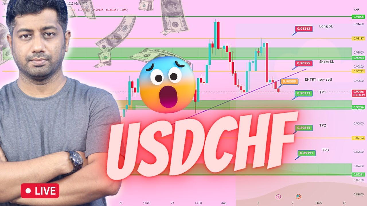 USD/CHF - Live Signal, Forecast, News and Analysis #forex #usdchf #forextrading