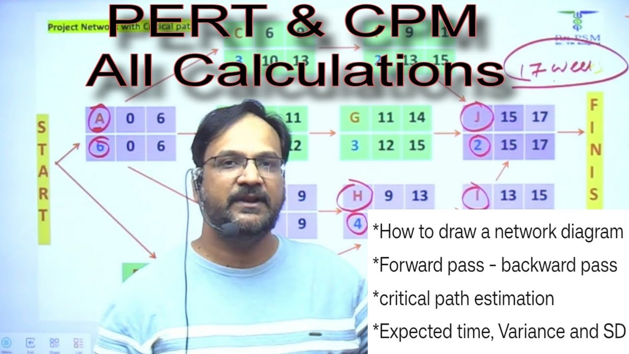 PERT & CPM calculation with example || Network analysis, Slack time, expected time, variance