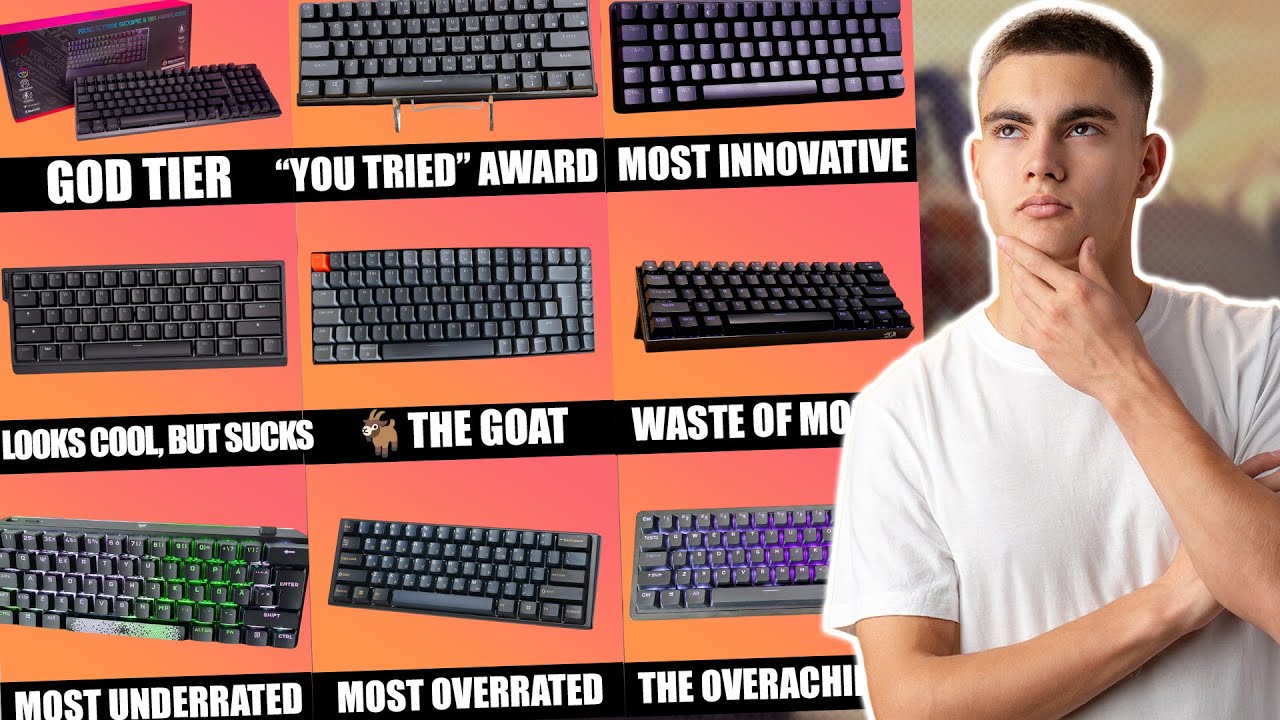 BEST Wireless Keyboard 2025 Awards - Here's What You SHOULD Buy
