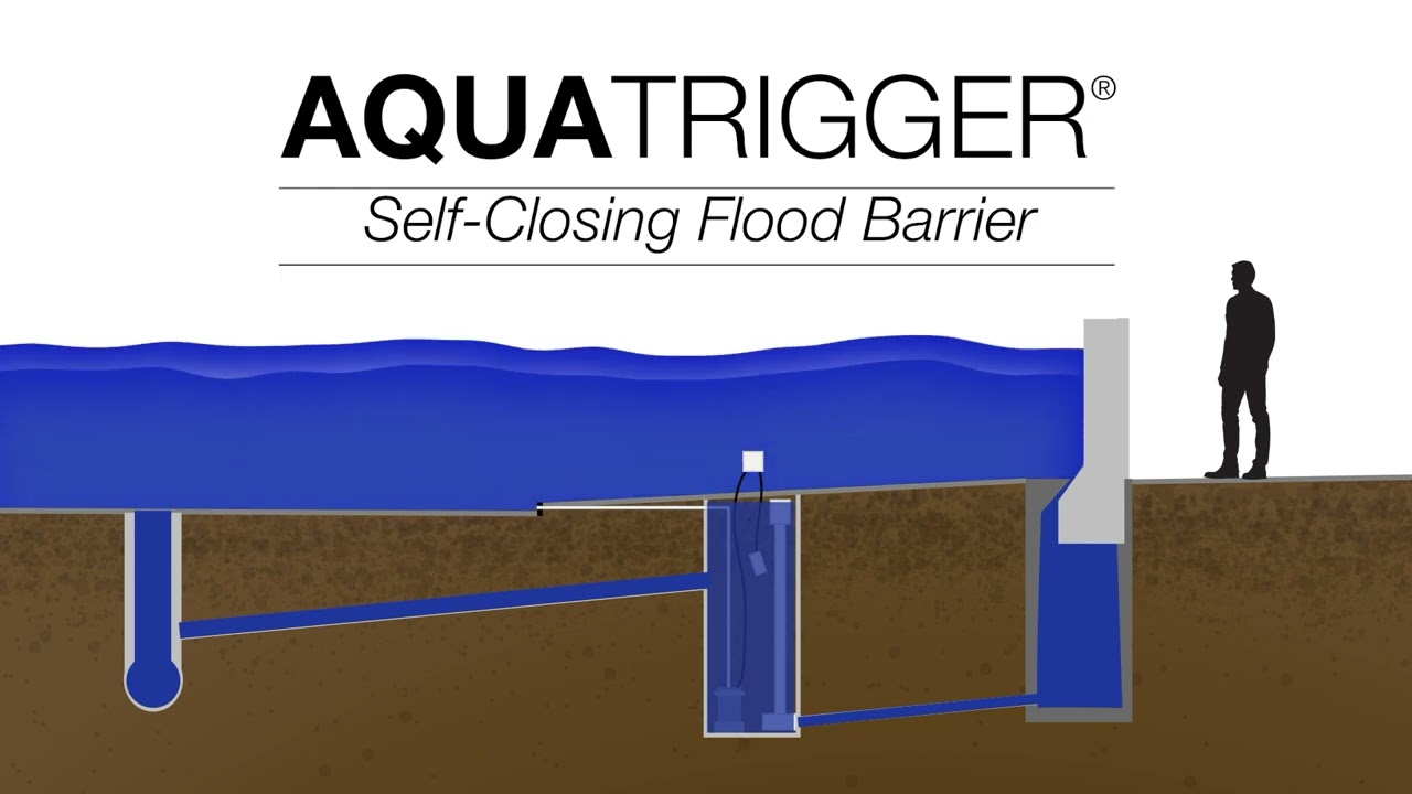 AquaTrigger® Self Closing Flood Barrier - How It Works