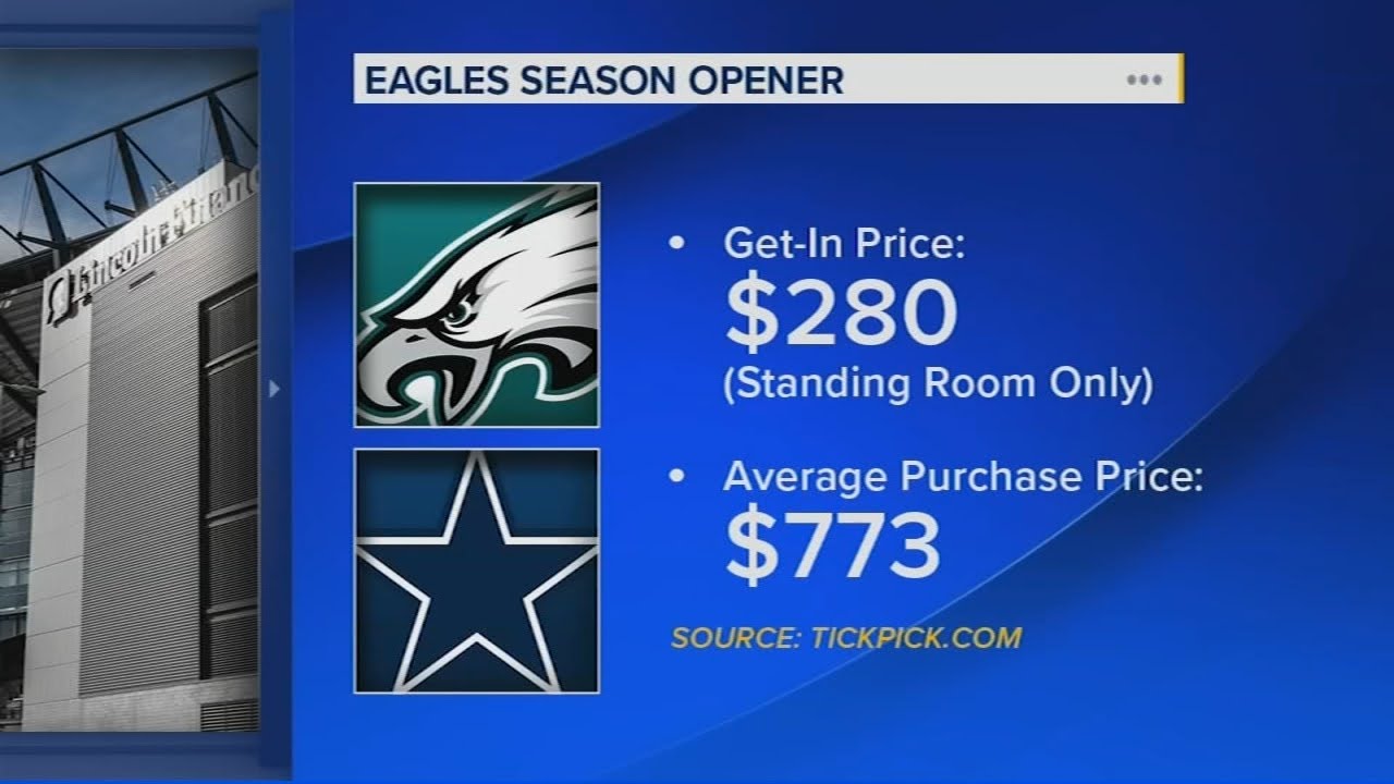 Birds opener already breaking records with hottest ticket this NFL season